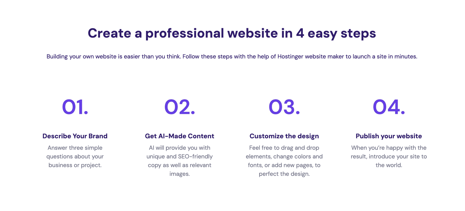 Hostinger 4 Steps Website Builder
